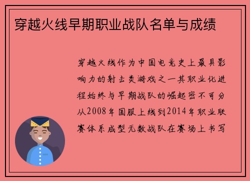 穿越火线早期职业战队名单与成绩